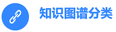 知识图谱的分类