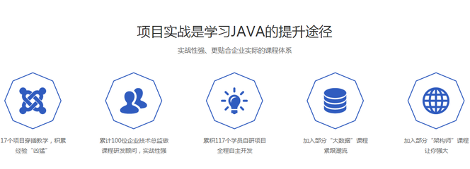 郑州JavaEE软件开发